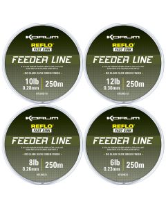 Korum Feeder Line