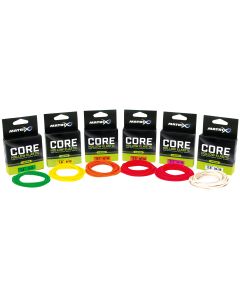 Matrix Core Elastic