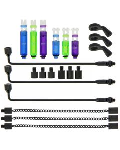 NGT Profiler Indicator Set