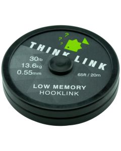 Thinking Anglers Think Link