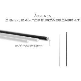 Guru A-Class Power Carp 5.8mm